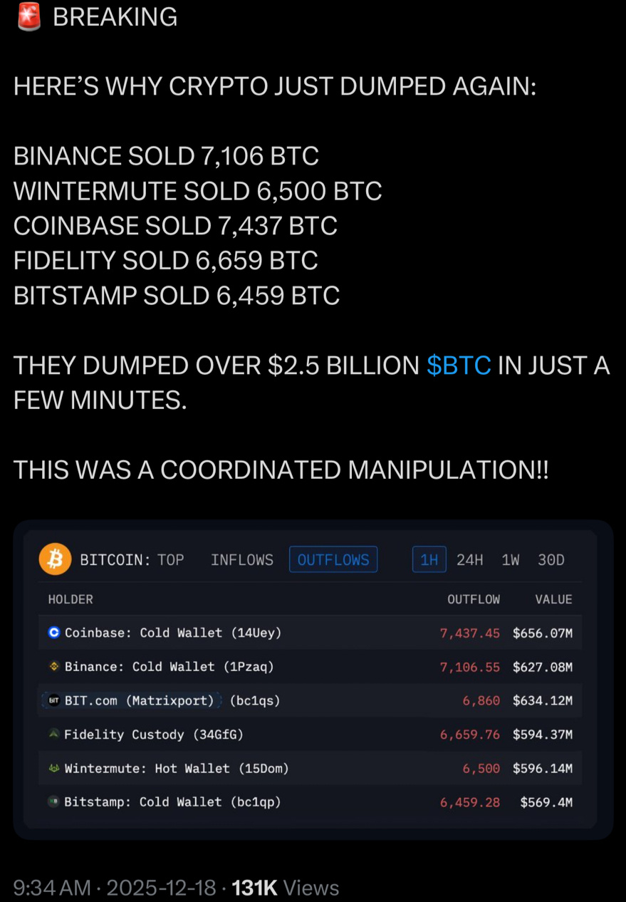 My thinking is that Whales knows Fed liquidity injection sch... - moomoo  Community