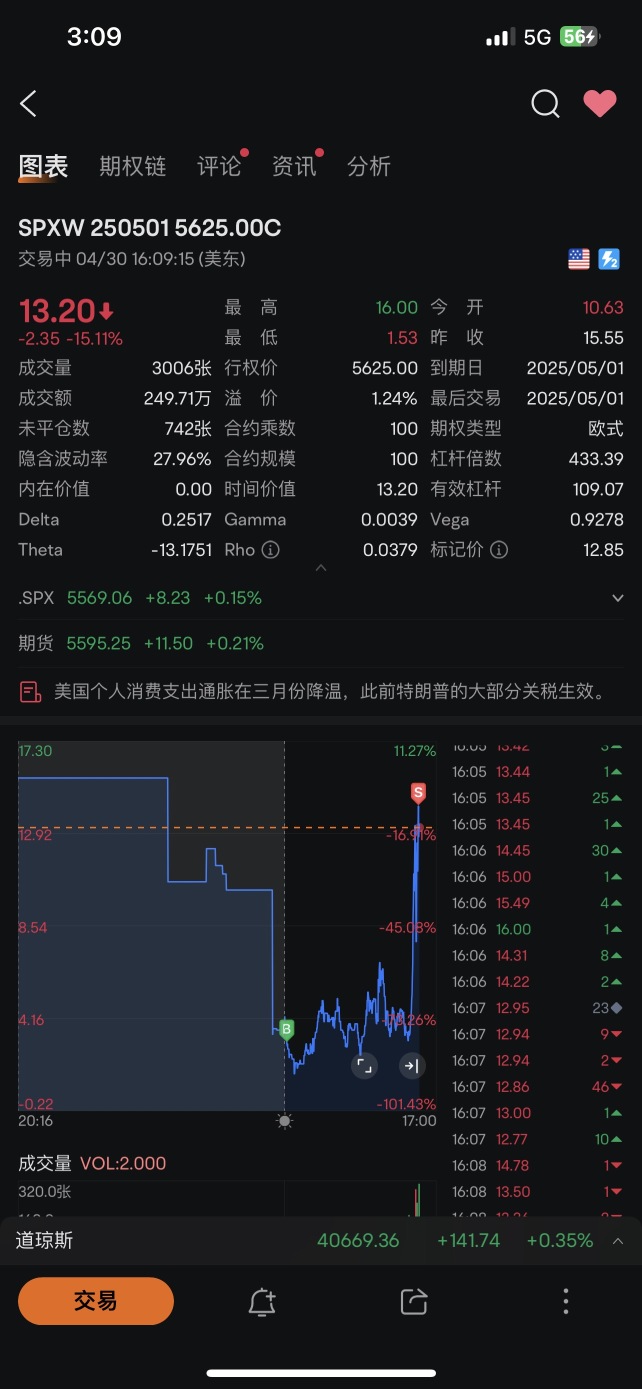 开开心心下班🥰