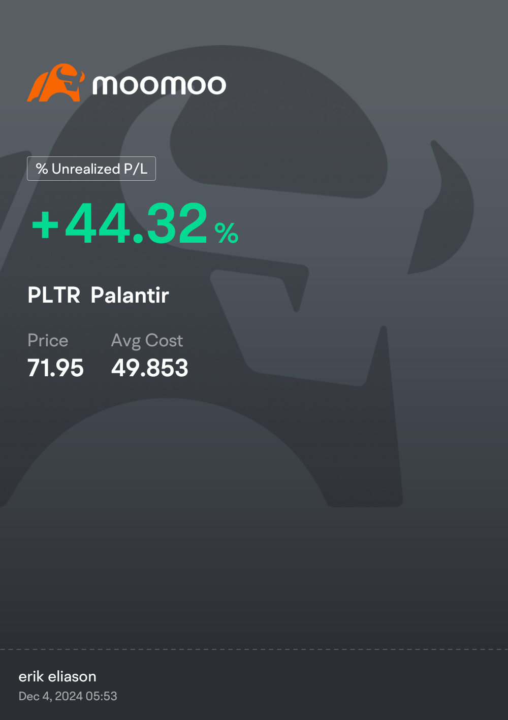 $Palantir (PLTR.US)$