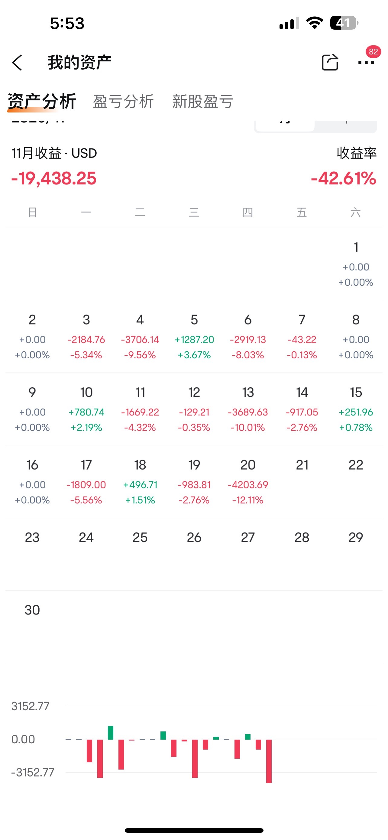 Brera Holdings (SLMT.US)$ 跳楼的心都有了- moomoo 社区