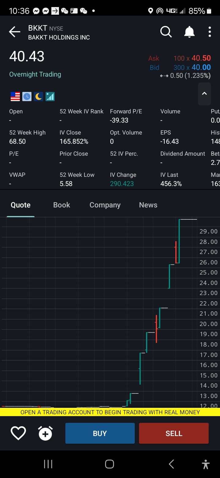 $Bakkt Holdings (BKKT.US)$