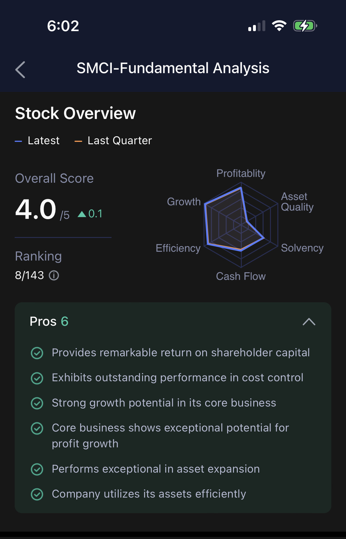 $スーパー・マイクロ・コンピューター (SMCI.US)$