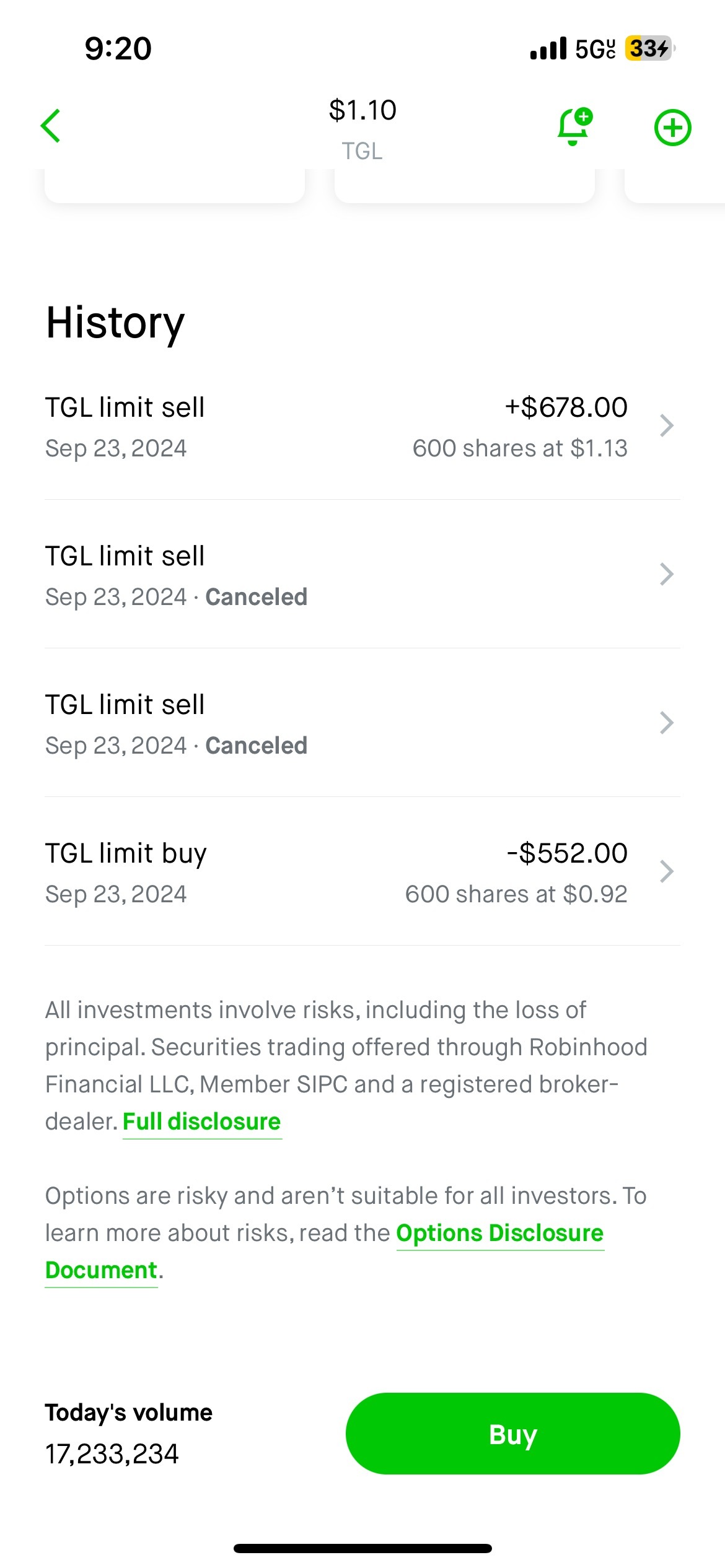 $Treasure Global (TGL.US)$ 我赚了一些钱