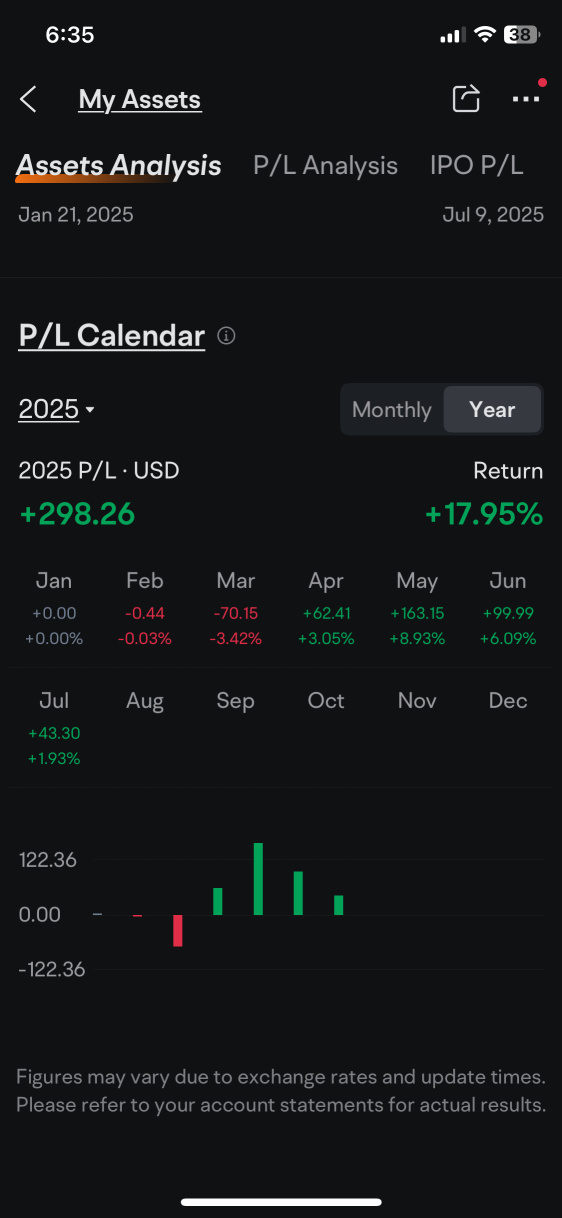 2025分析