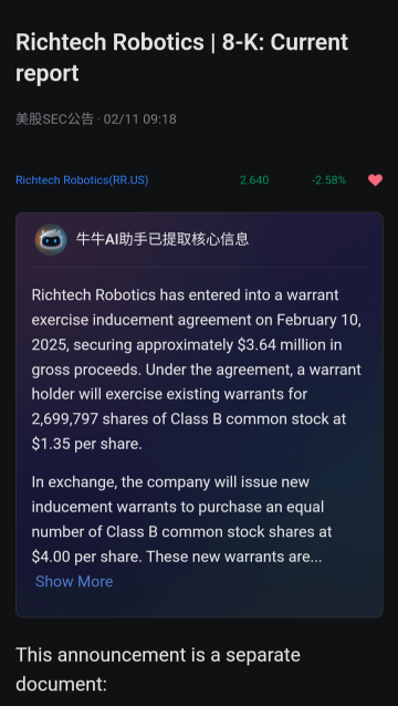 Private Placement is a significant Bullish factor, with a lock-up period of five years during which it cannot be sold, held by major Institutions.