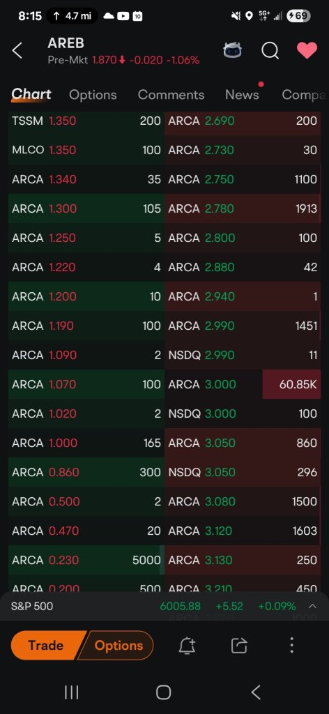 有人真的不想讓這個超過3