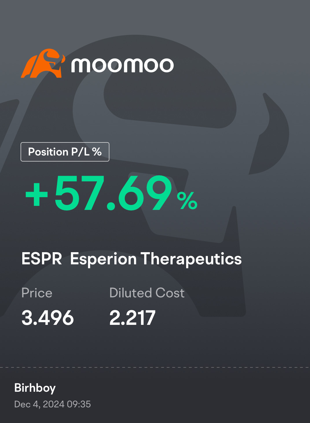 $Esperion Therapeutics (ESPR.US)$ *rubs hands together*