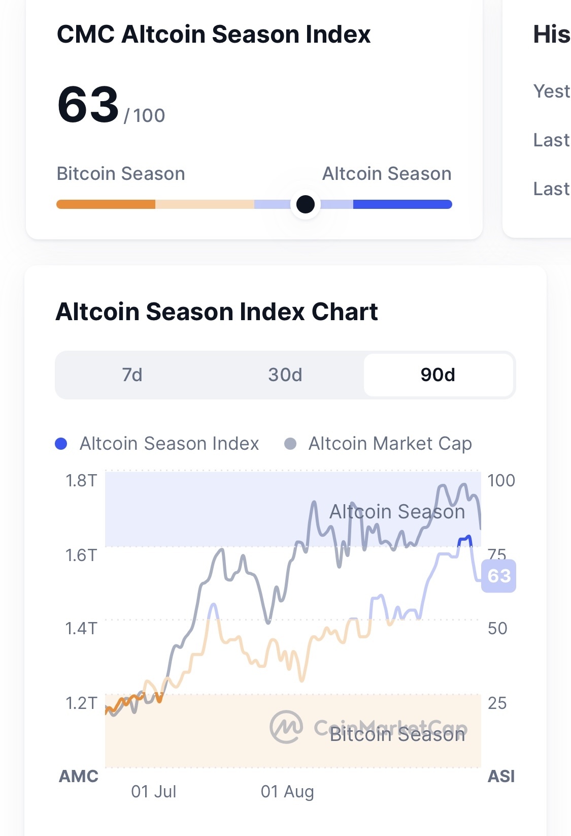 $瑞波幣 (XRP.CC)$