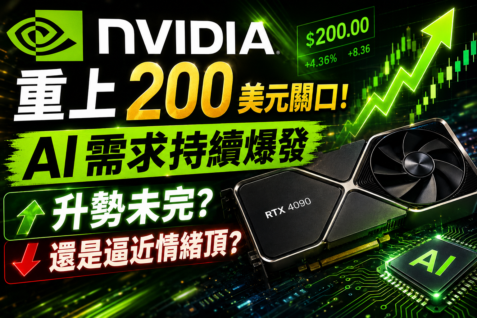NVIDIA reclaims the $200 mark as AI demand continues to expl ...