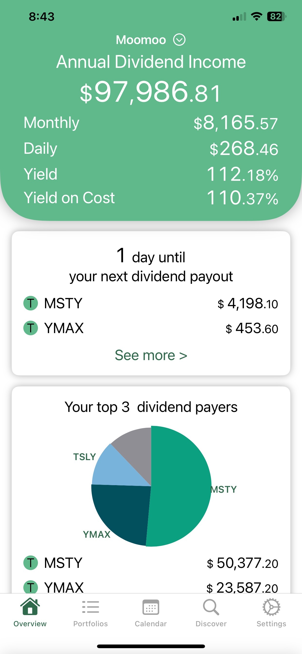 not sure if im doing this correct but im concentrating more on monthly etfs that pay high dividends and these were the highest i found  if this is correct i sho...