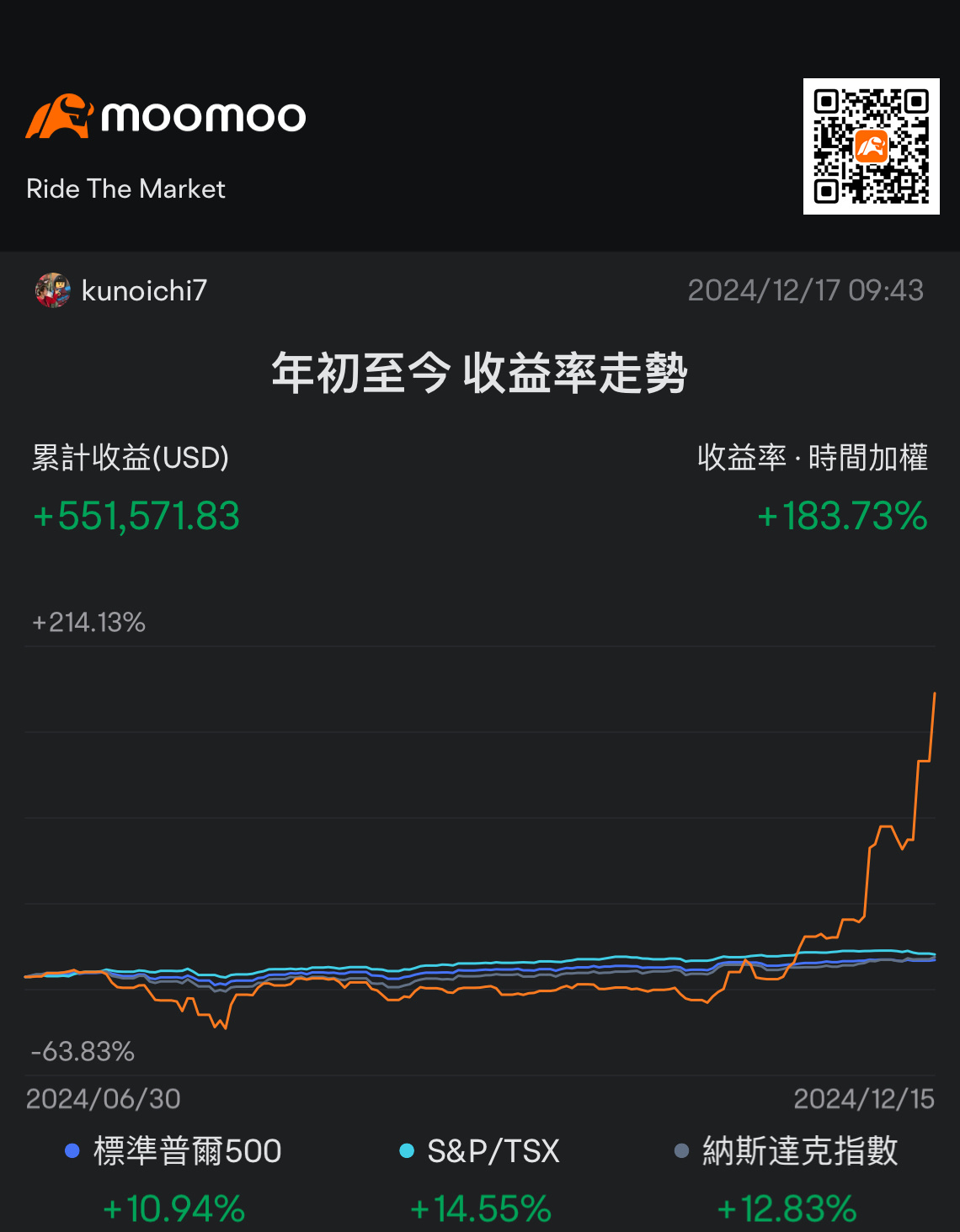 严格执行反人性交易法