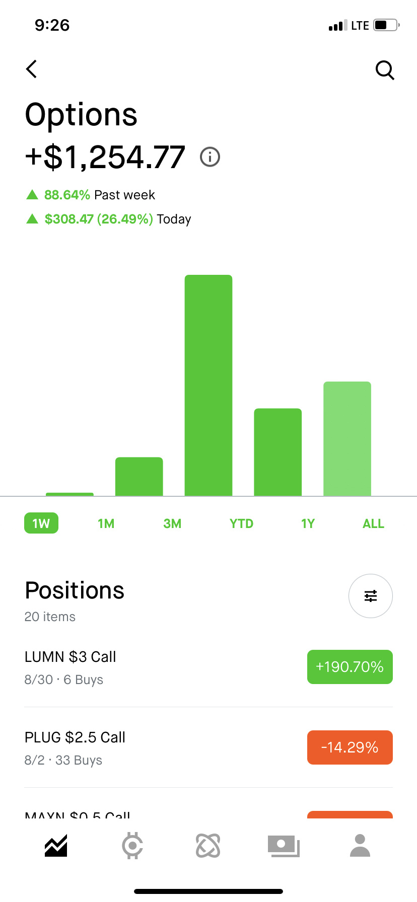 $ルーメン・テクノロジーズ (LUMN.US)$