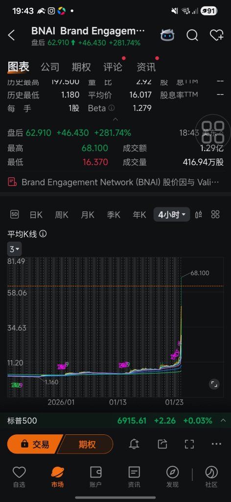 好的，那你回到197？