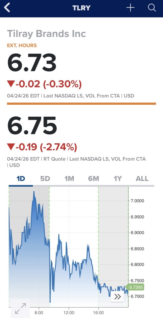 为什么要在6.75倾家荡产买入TLRY