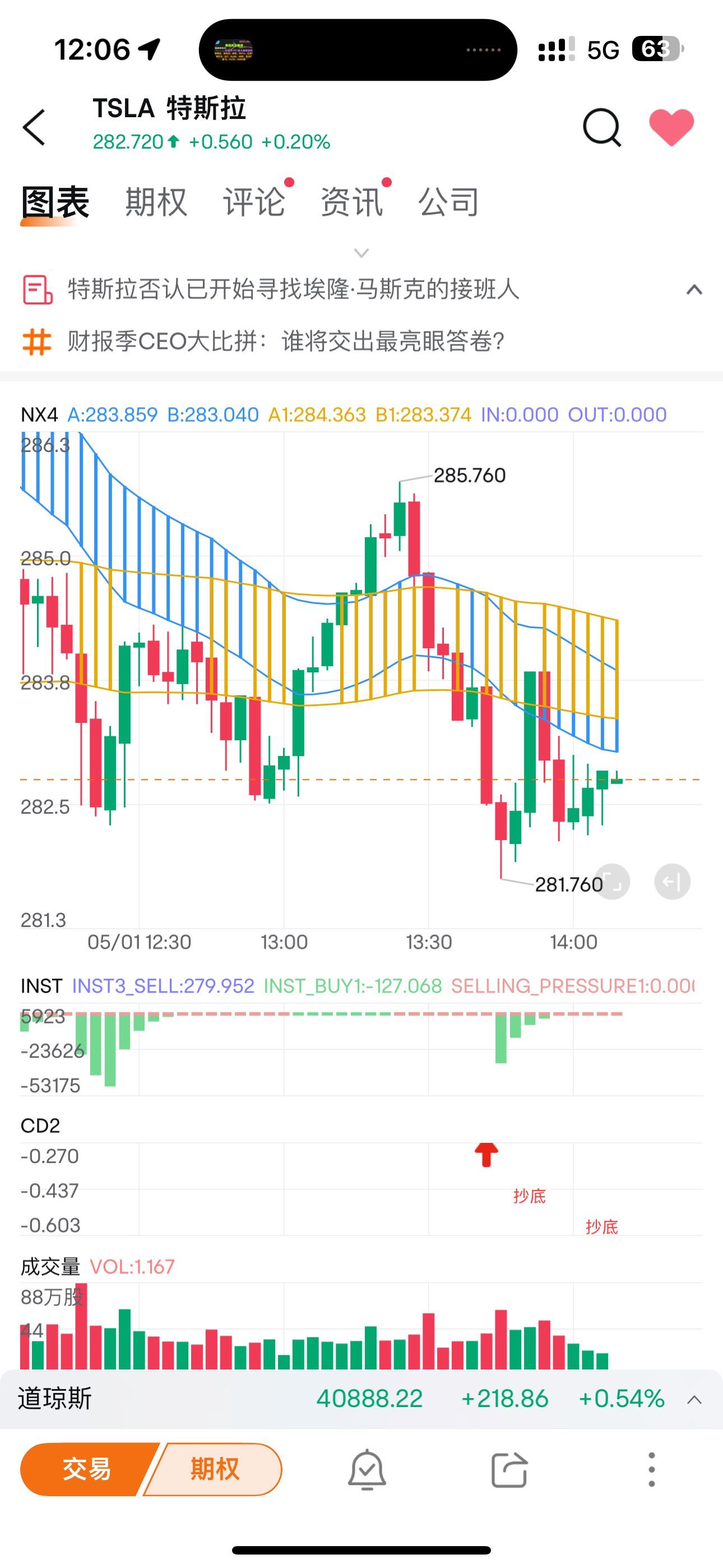 $特斯拉 (TSLA.US)$ 兩個抄底提示，兄弟們你們自己看着辦