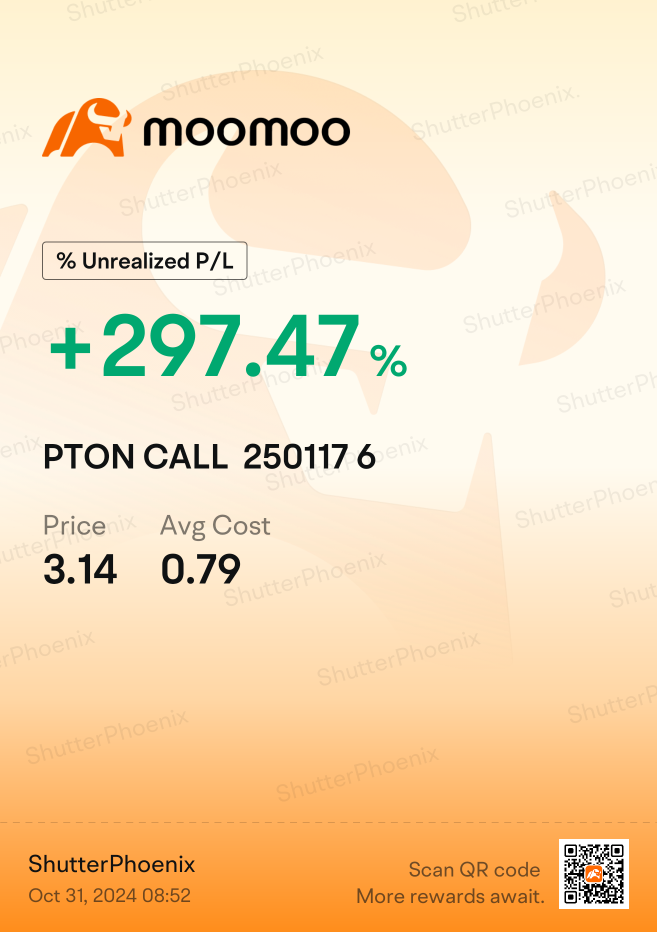 Had some long term calls, did not expect a day like this!