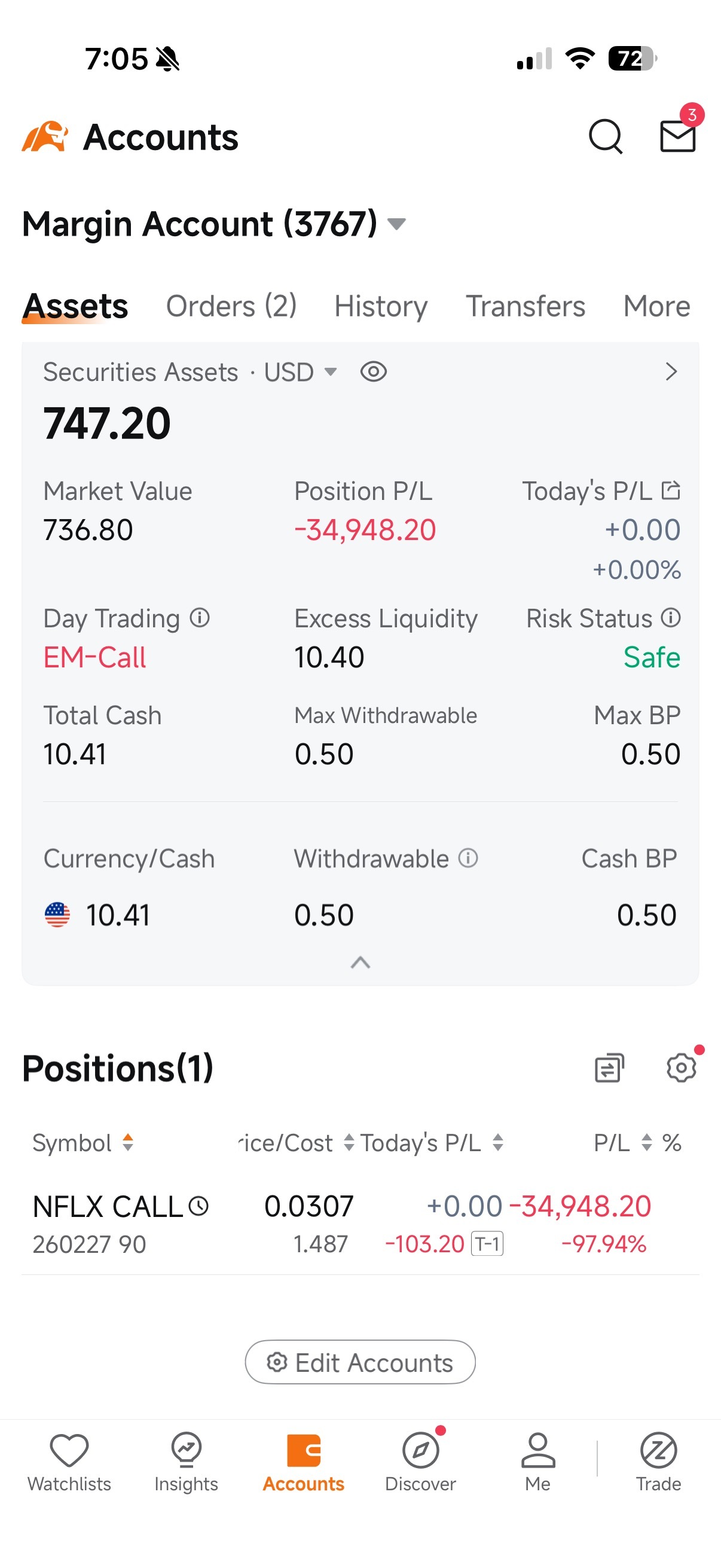 $Netflix (NFLX.US)$ possibly the greatest miracle of my life yesterday took place thank you God