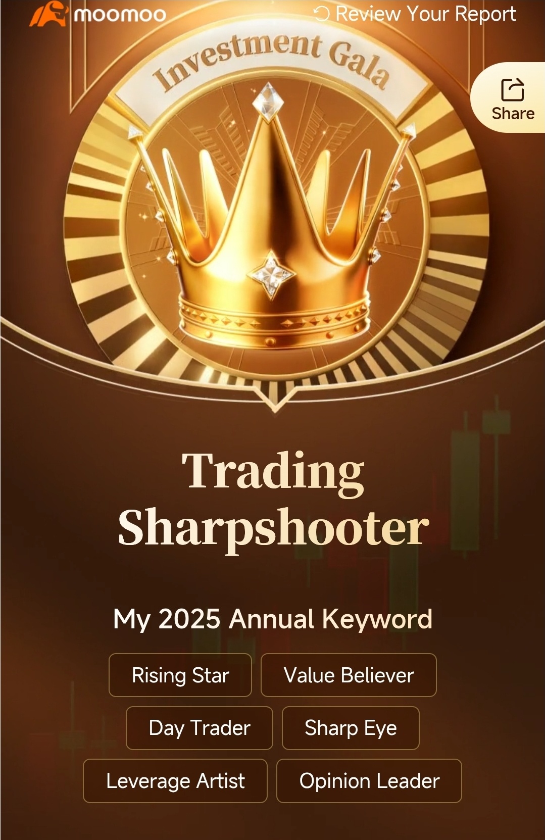 Sure was a #rough year.   First things first,  always put God first!   This is much harder than people like to think. However if you stick with it, learn it, be patient, its extremely rewarding.  though I only went 54% win rate I feel accomplished because I never quit.  When you quit thats when you fail.  I am really just focused on #consistency  now.  4th picture is 1st day in New year trading.  Thats a way to start it off!  I truly couldn't have done this without the guys I follo...