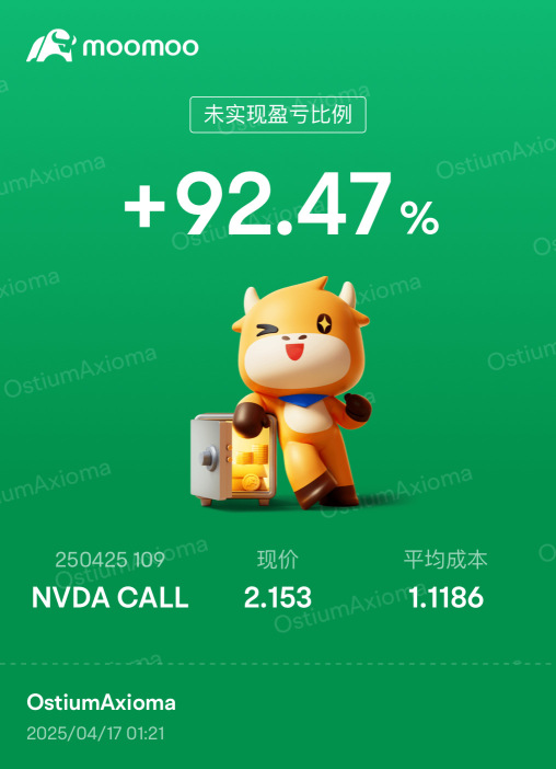 令人驚豔的反彈