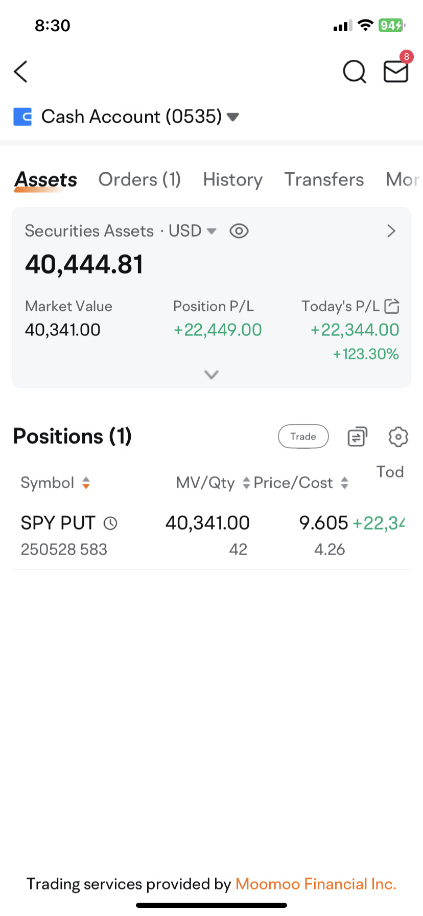 what a month