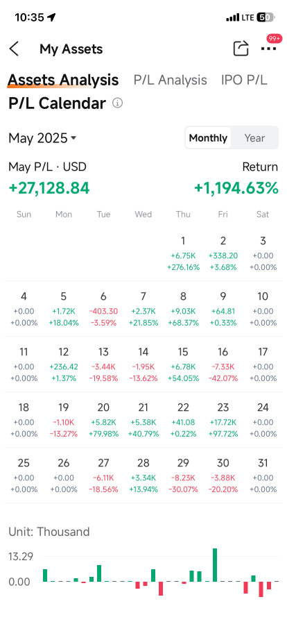 如果我能做到，你也能。