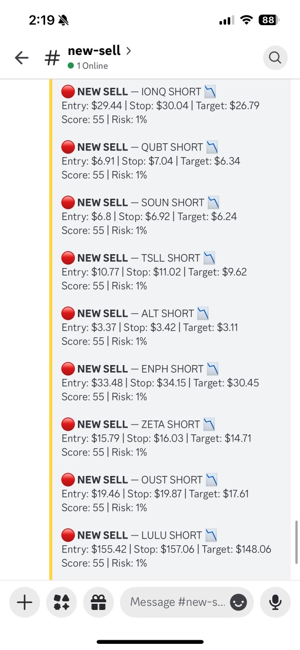 who knew the app i built profited me a quick 700 trade. also, here are the entries it signaled before close