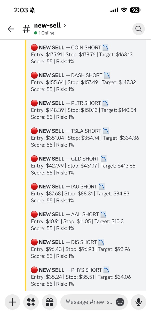 who knew the app i built profited me a quick 700 trade. also, here are the entries it signaled before close