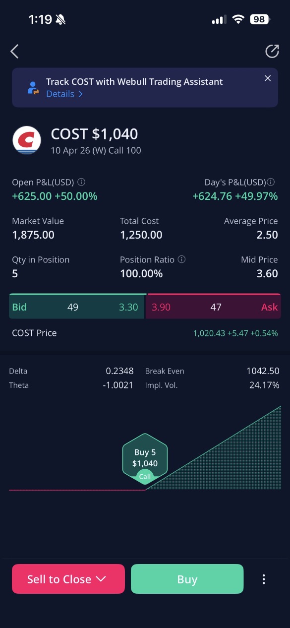 who knew the app i built profited me a quick 700 trade. also, here are the entries it signaled before close