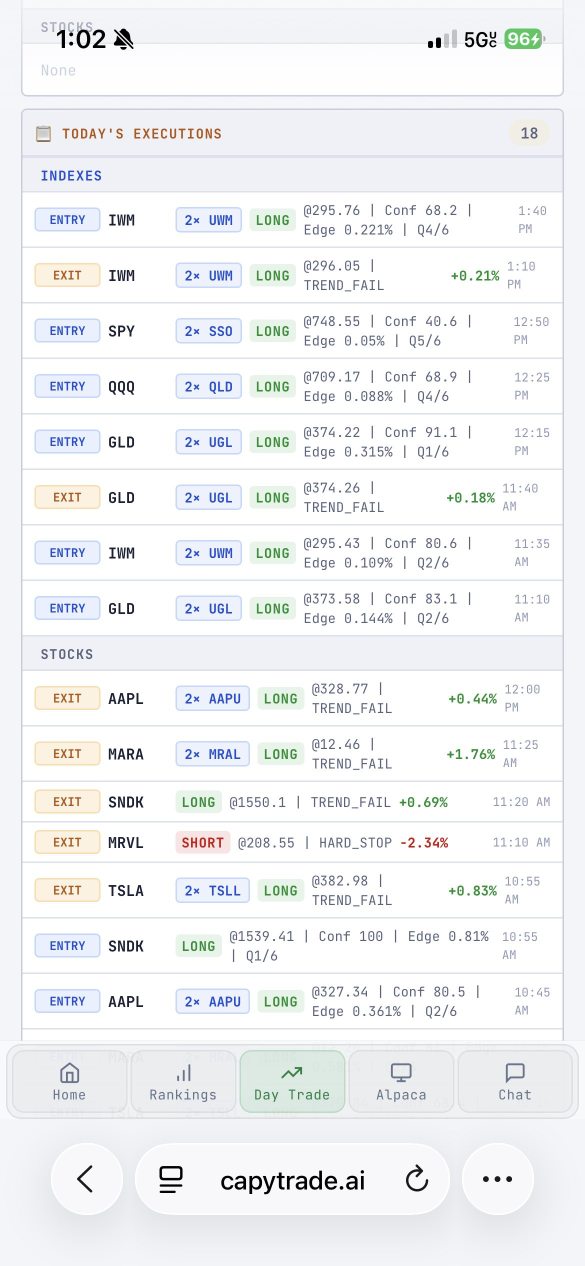 股票和指数基金都迎来不错的一天！