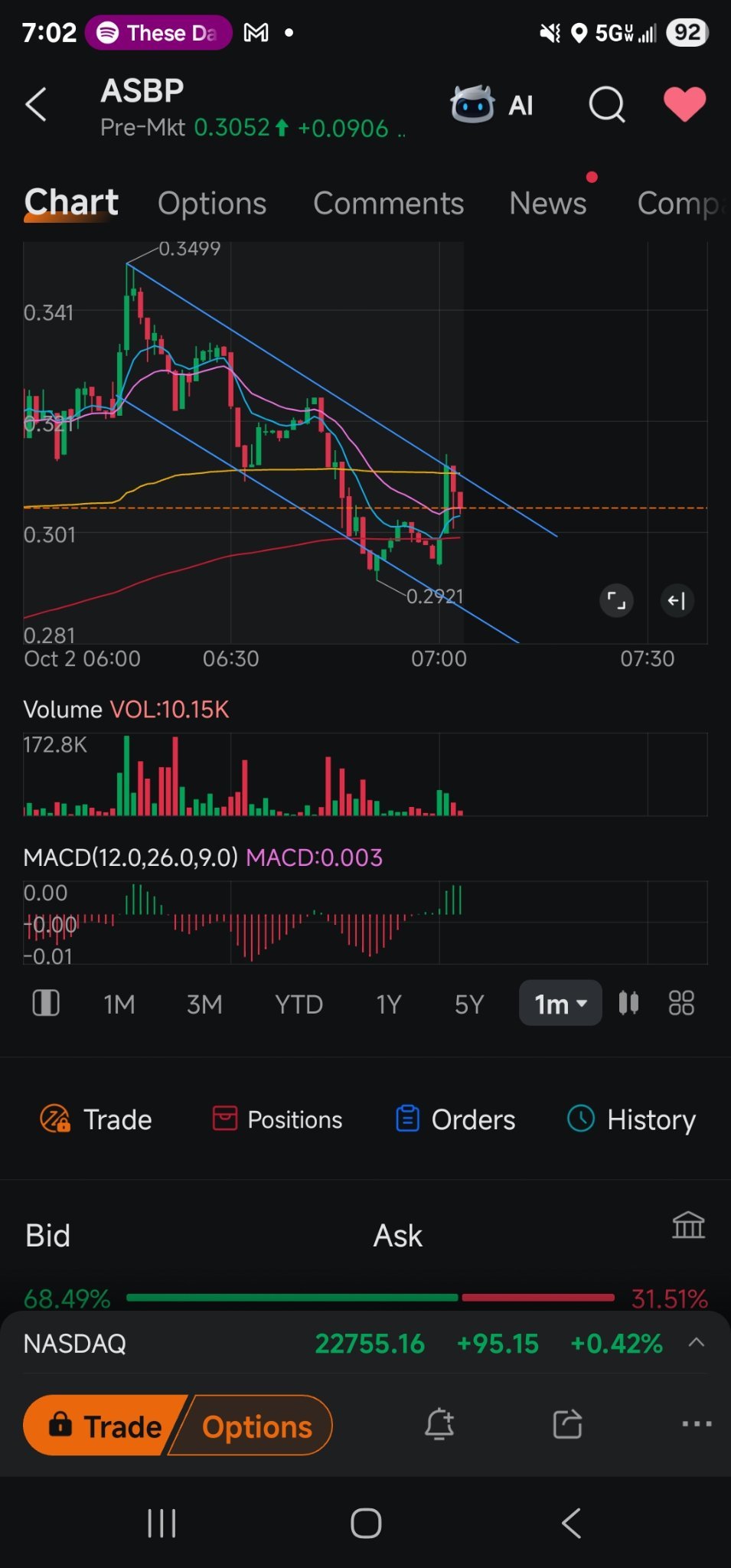 respect the lines lol