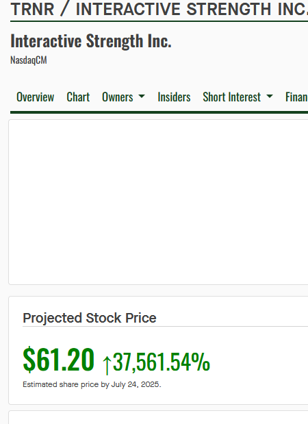 $Interactive Strength (TRNR.US)$ guess i'll be the Pumper.. what are odds on this hitting, can we put this on $DraftKings (DKNG.US)$  or Bet $MGM Resorts Intern...