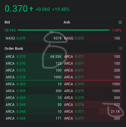 $MicroAlgo (MLGO.US)$ 鲸鱼来了