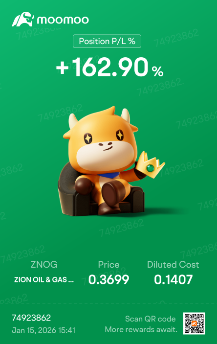 74923862のプロフィールページ - moomooコミュニティ