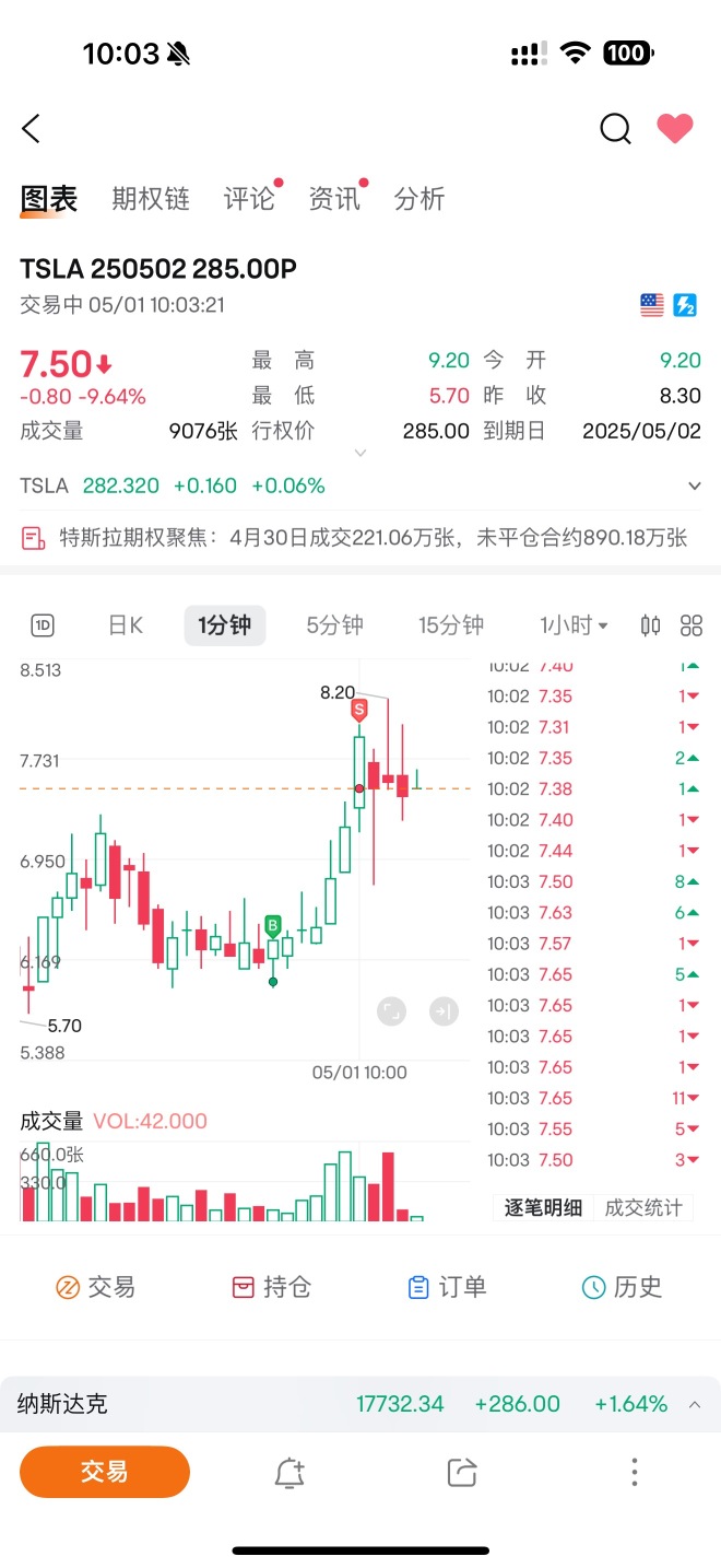 簡単