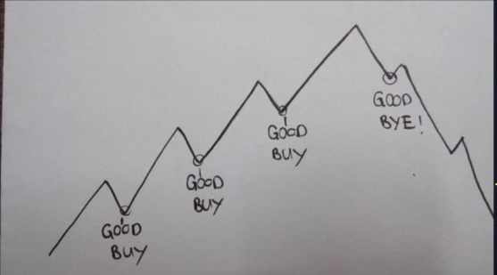 💸