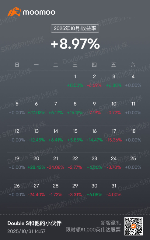 ✦ Double S的角落 ✦10月結束，戰報出爐