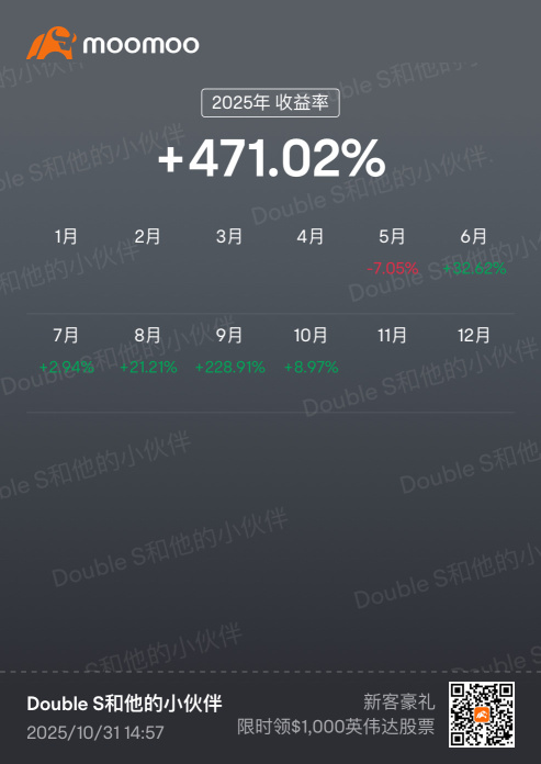 ✦ Double S的角落 ✦10月結束，戰報出爐