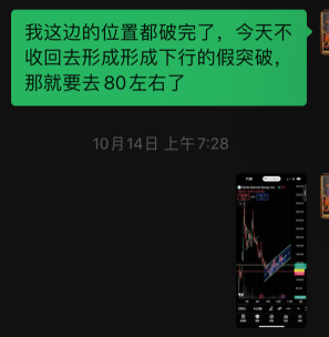 ✦ Double S的角落 ✦實盤更新11-04