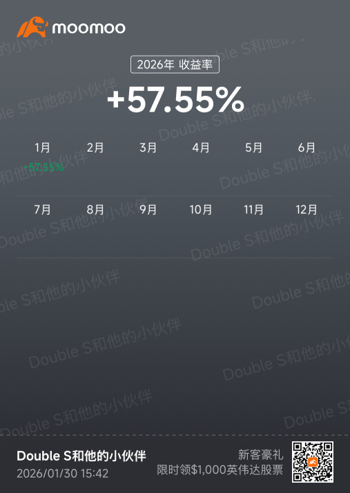 ✦ Double S's Corner ✦ January ends, performance report released