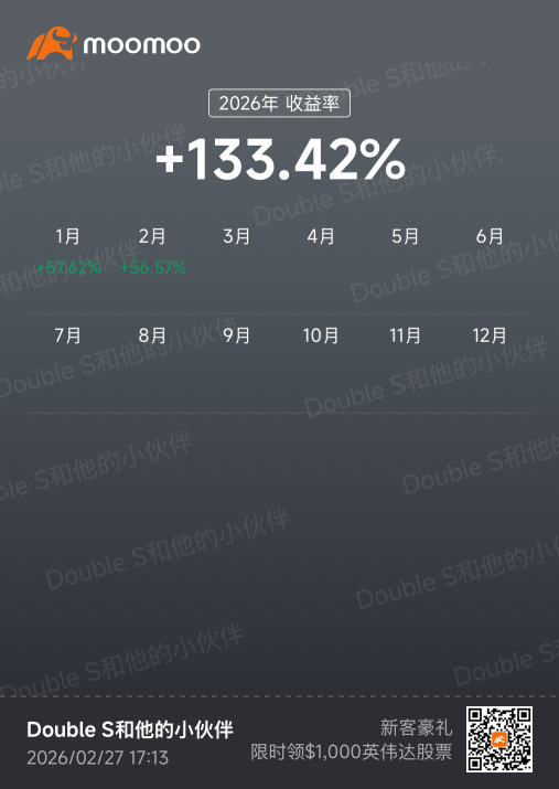 ✦ Double S's Corner ✦ January ends, performance report released