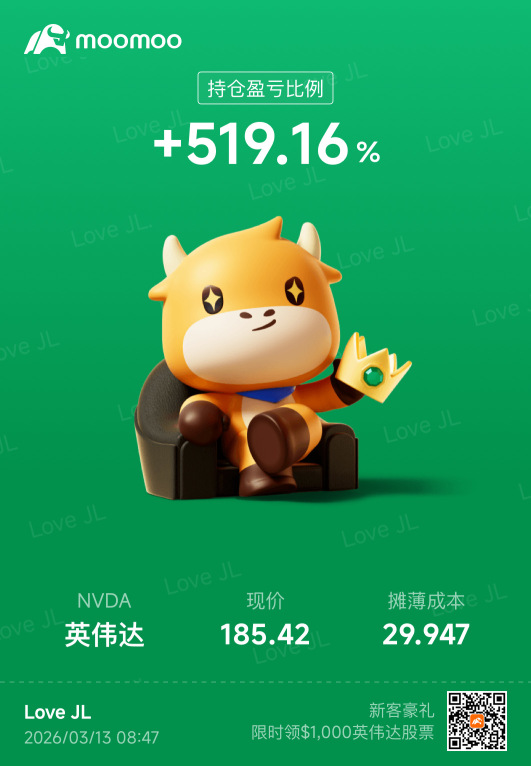 可惜英偉達持倉不多