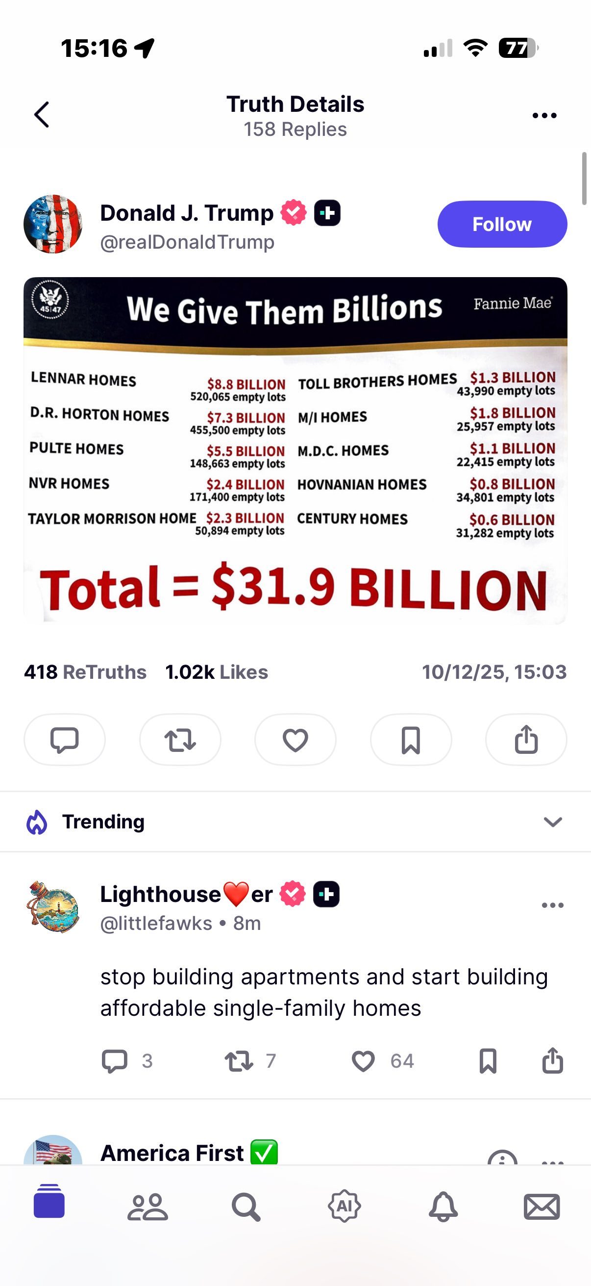 $Opendoor Technologies (OPEN.US)$ It is unclear what this means for the short sellers.
