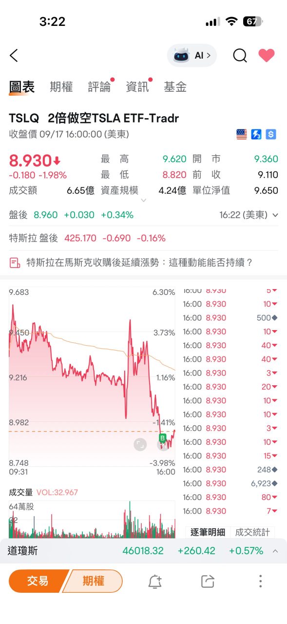 ㊗️我好運