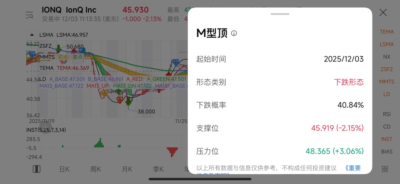 看着不妙呀