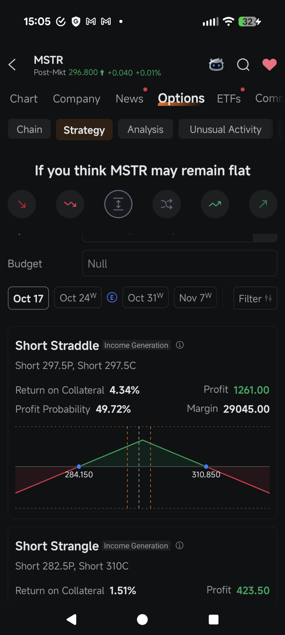 options strategy builder - moomoo Community