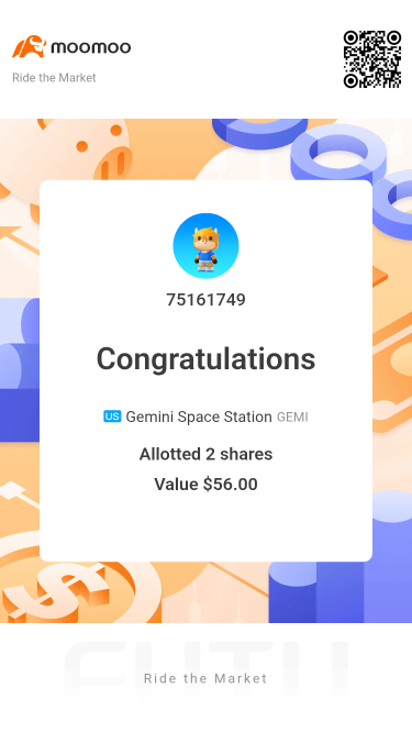 Lucky me. Got 2 Shares of GEMI 😂