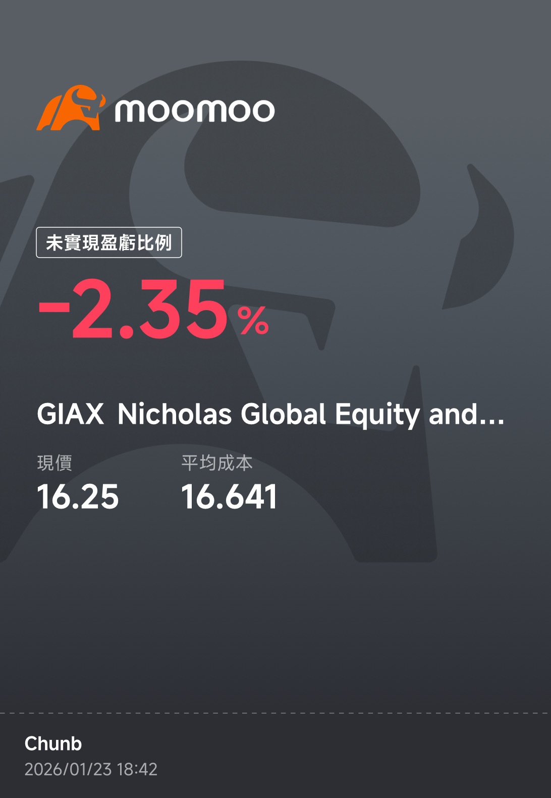 500点放手！ 目前为止收益最好的ETF - moomoo 社区