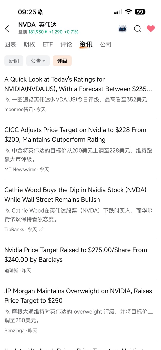 價格倒是越評越高，股價倒是直往下走，機構發乎假消息讓散戶接盤