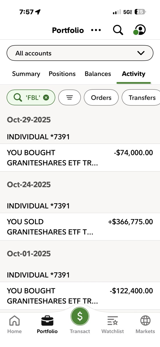 sold all my meta 2*x before the er, bought the dip after er