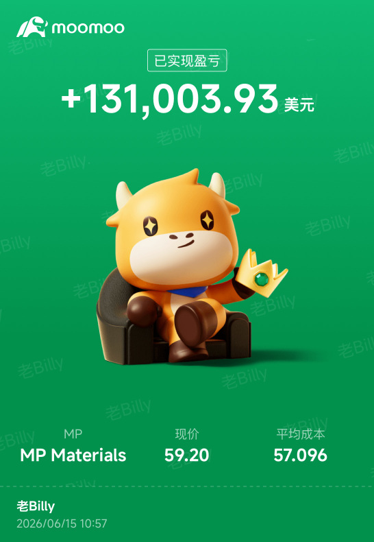 波段操作的首選